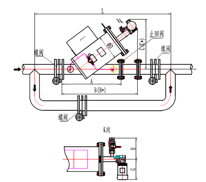 dsy自清洗過濾器1